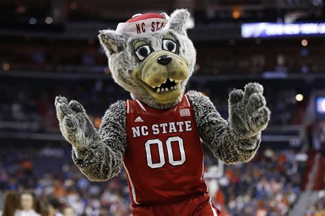 Tuffy versus the Competition: The NC State Wolf Mascot in National Mascot Rankings